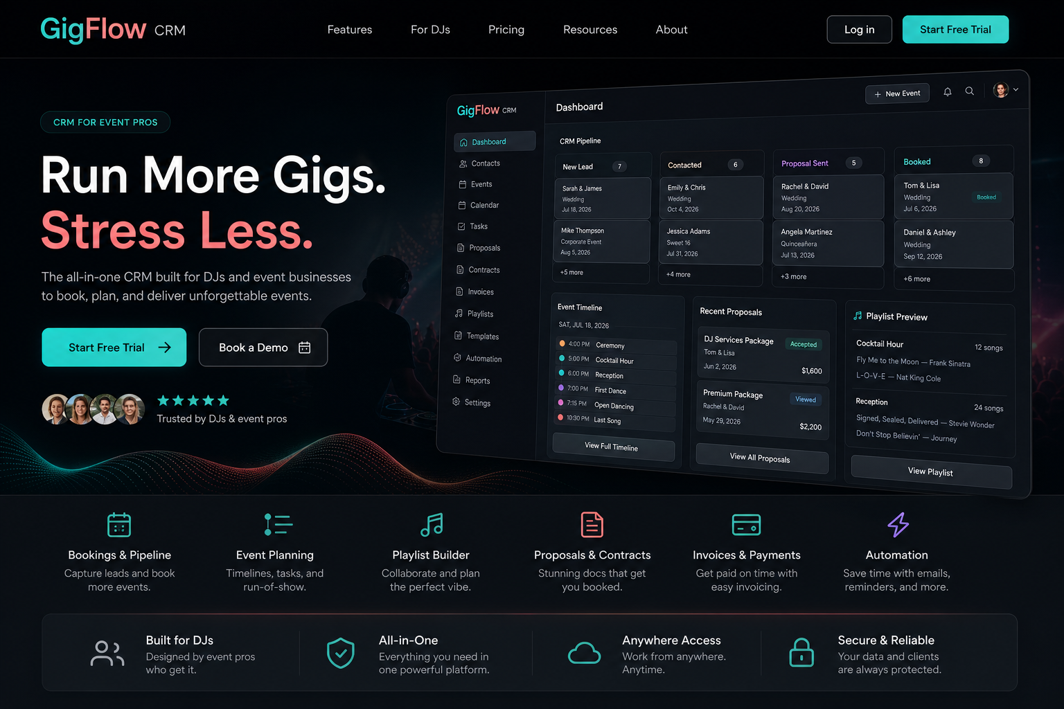 A sleek GigFlow CRM dashboard preview